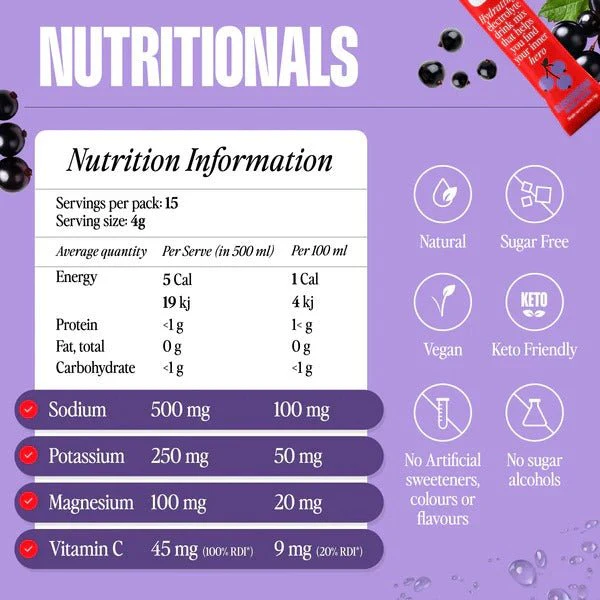 Blackcurrant Crush Electrolyte Drink Mix - 15 Ct - Image 3