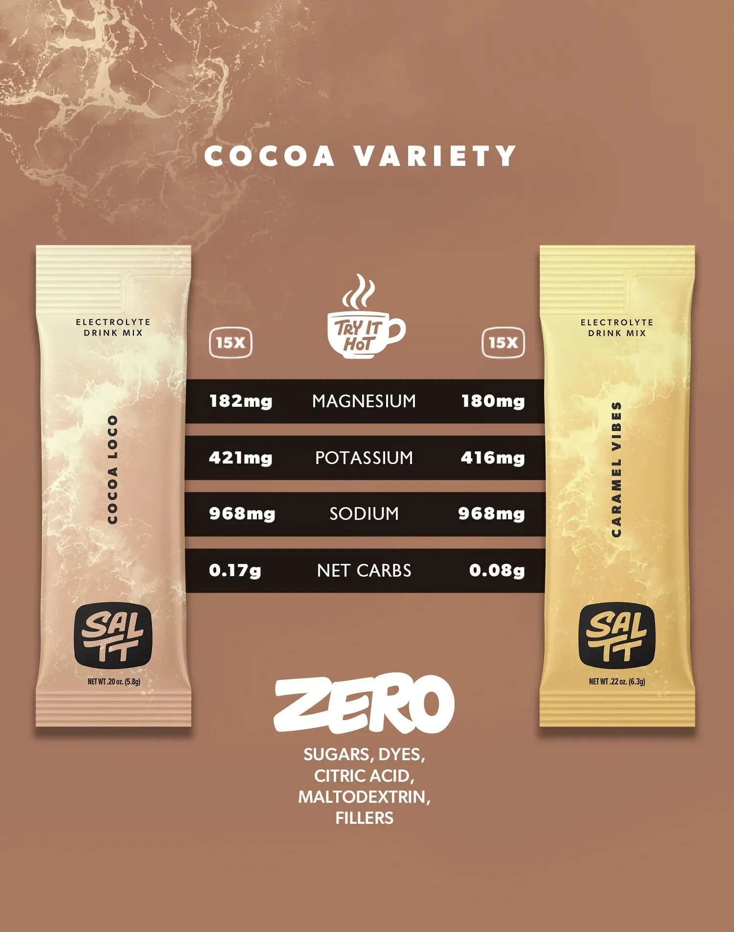 Cocoa Variety Electrolyte Drink Mix - 30 Sticks - Image 3