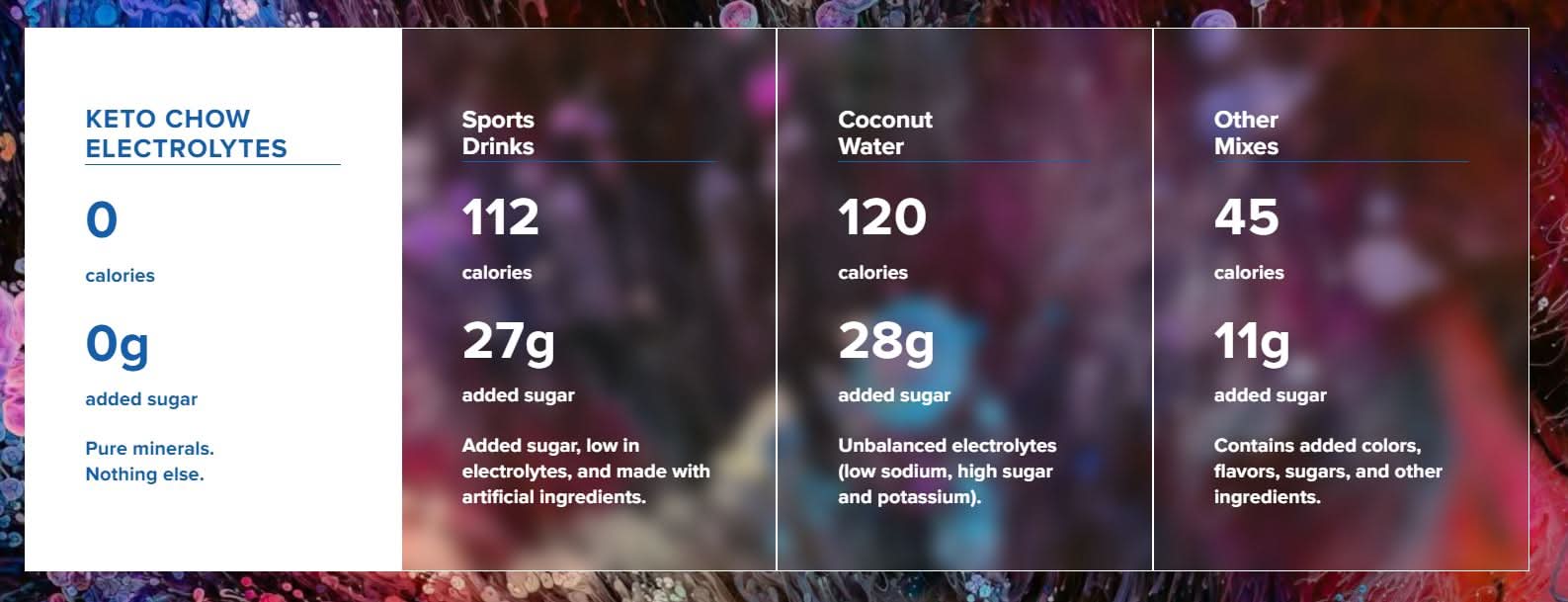 Electrolyte Drops - 24ml - Image 3