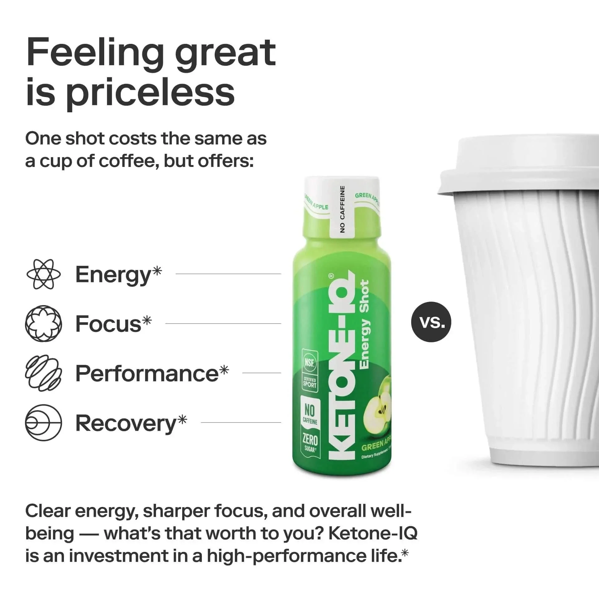 Ketone-IQ - Energy Shot - Green Apple - Caffeine Free - 59ml x 6 - Image 5