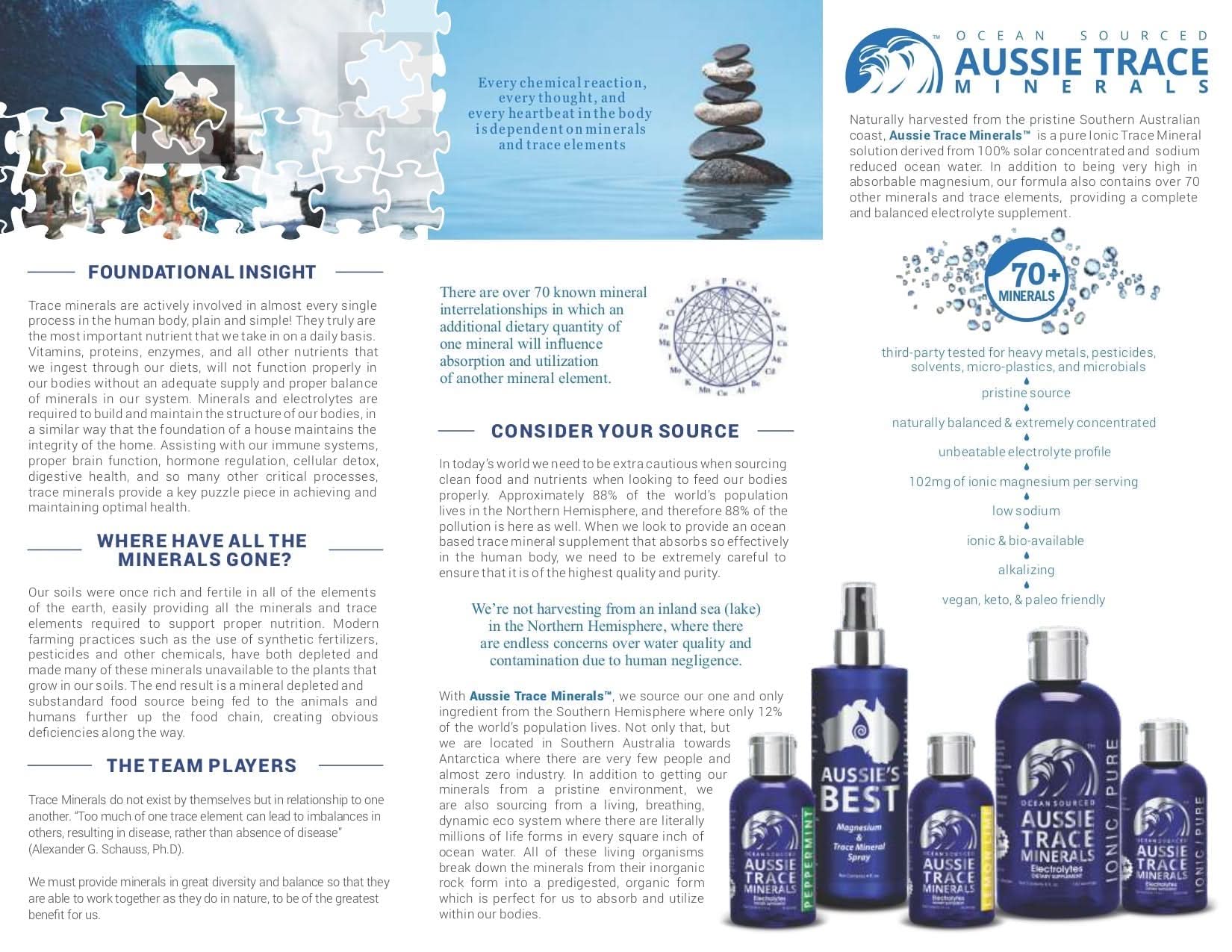Ocean Sourced Electrolyte Drops - 240ml - Image 5