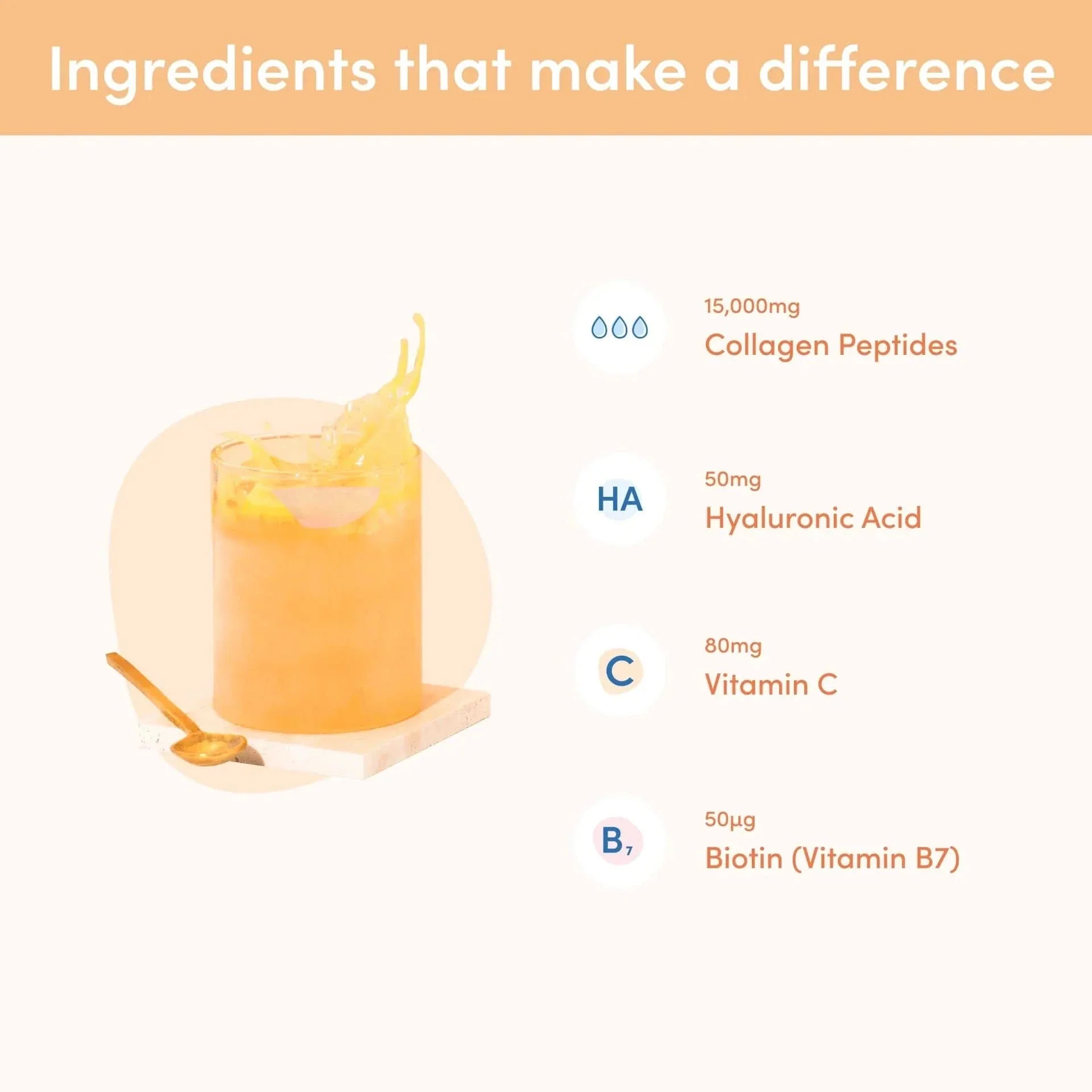Passionfruit Mango Premium Collagen Peptides - 560g - Best Before 31 Jul 2025 - Image 3