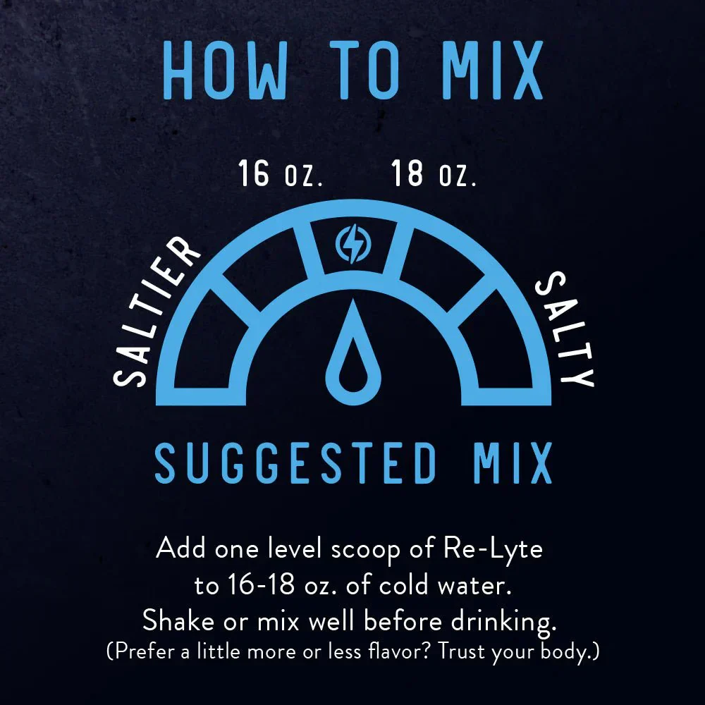 Re-Lyte Hydration - Grapefruit - Tub - 60 Serves - Image 6