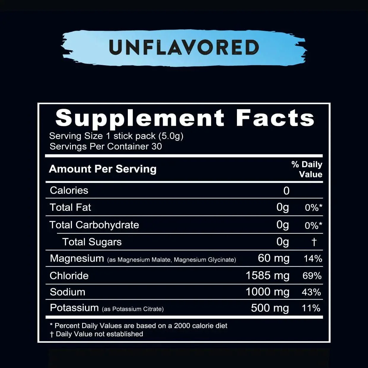 Re-Lyte Hydration - Single Stick - Image 7