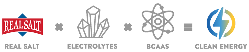 Re-Lyte Pre-Workout Sample Pack - 4 Sticks - Image 4
