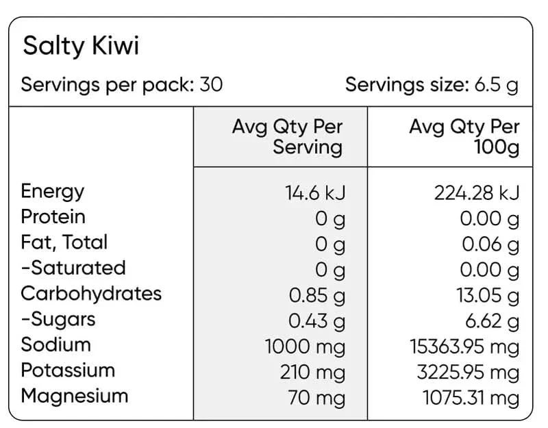 Salty Kiwi - 30 Serve Tub - Image 2