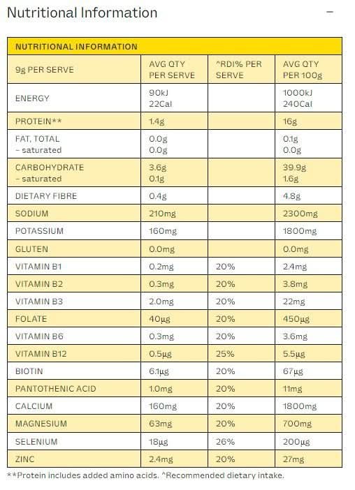 Variety Sachet Pack - 14 Serves - Image 5