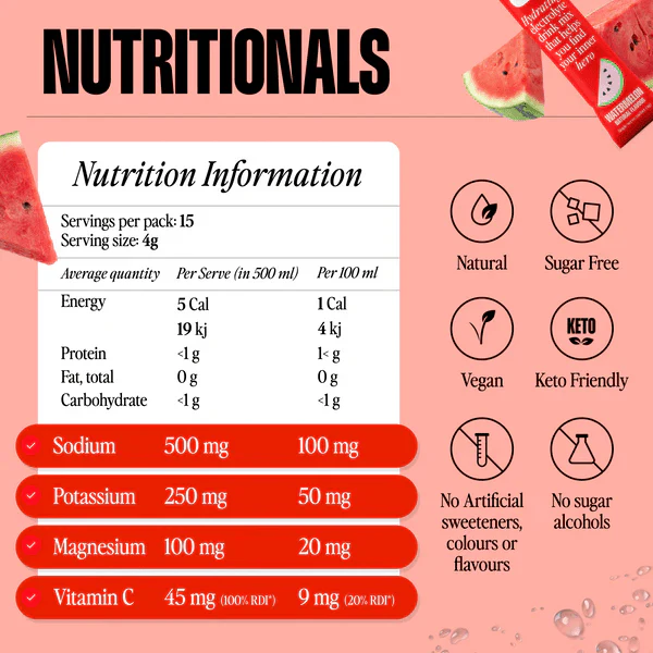 Watermelon Electrolyte Drink Mix - 15 Ct - Image 3